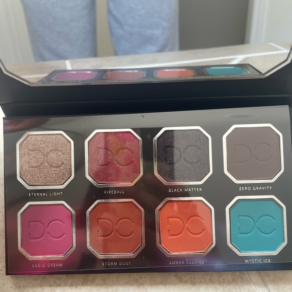 BRAND NEW: CELESTIAL THUNDER DOMINIQUE COSMETICS - Picture 4 of 5